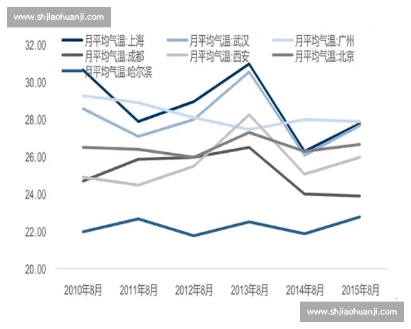 深入解析电竞赛事表现与策略演变趋势探讨与未来发展方向分析 深入解析电竞赛事表现与策略演变趋势探讨与未来发展方向分析