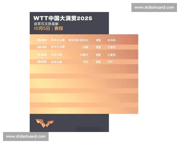 WTT乒乓球赛季精彩回顾与未来发展趋势分析