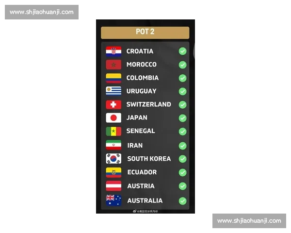 告别“死亡之组”!2026世界杯分组抽签背后的故事 告别“死亡之组”!2026世界杯分组抽签背后的故事