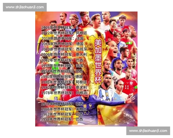 新星闪耀,老将谢幕,2026世界杯名单总有一款让你泪目