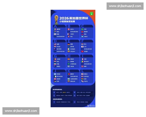 巨变!2026世界杯球员名单,有哪些国家队迎来换血